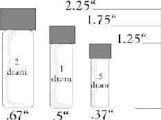 Bottle sizes